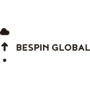 Wonder Project logo