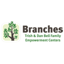 BRANCHES logo