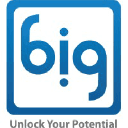 Bitsinglassca logo