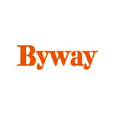 Byway logo