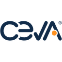 Ceva logo