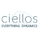 Ciellos logo
