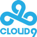 Cloud9 Esports logo