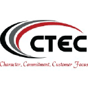 CyberMedia Technologies logo