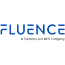 Fluence logo