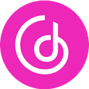 GoodData logo