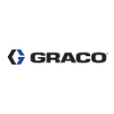 Graco logo