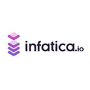 Infatica.io logo