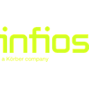 Infios BR Ltda logo