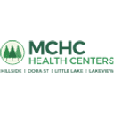 MCHC Health Centers logo