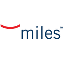 Miles Employment Group logo