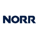 NORR logo