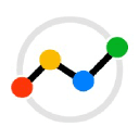 Recruitics logo