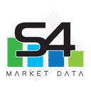 S4 Market Data logo