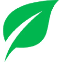 Shopventory Inc., DBA Thrive logo