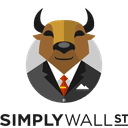 Simply Wall St logo