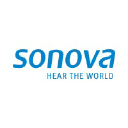 Sonova AG logo