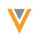 Veeva logo