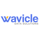 Wavicle Data Solutions logo