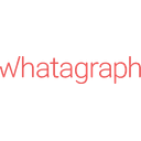Whatagraph logo