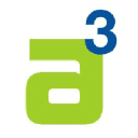 aKube logo