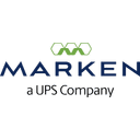 Marken logo