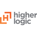 Logotype of Higherlogic